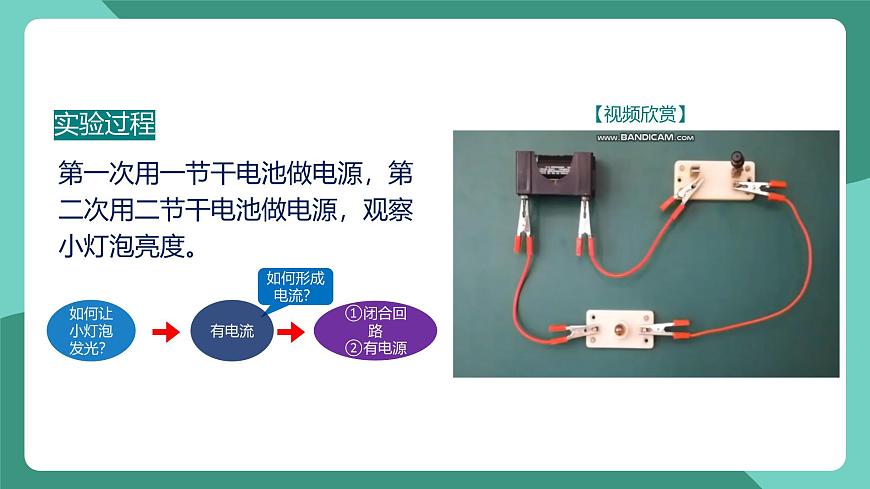人教版物理九年級(jí)下冊(cè)16.1電壓 課件第7頁(yè)
