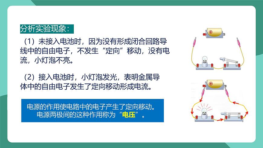 人教版物理九年級(jí)下冊(cè)16.1電壓 課件第8頁(yè)