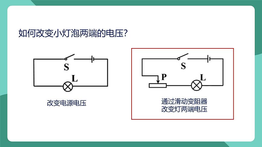人教版物理九年級(jí)下冊(cè)18.3測(cè)量小燈泡的電功率 課件第5頁(yè)