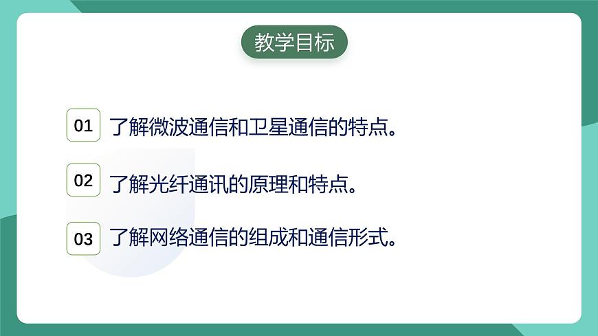 人教版物理九年級下冊21.4越來越寬的信息之路 課件第2頁