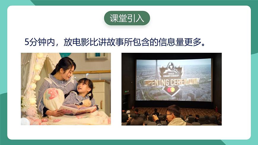 人教版物理九年級下冊21.4越來越寬的信息之路 課件第3頁