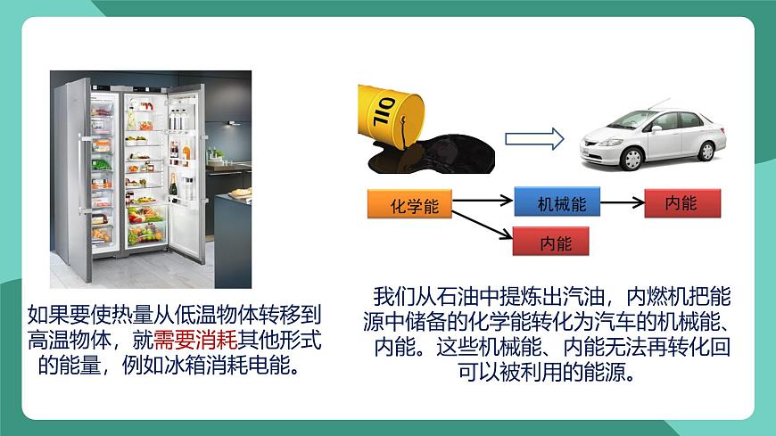 人教版物理九年級下冊22.4能源與可持續(xù)發(fā)展 課件第6頁