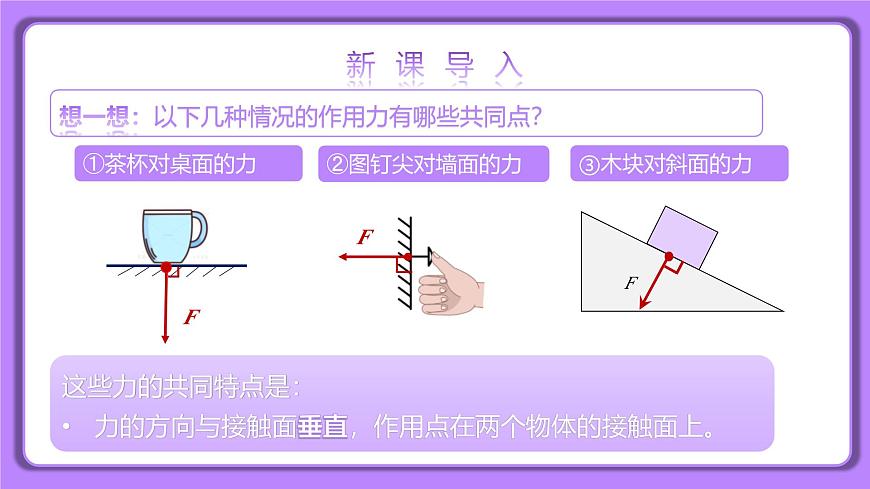 9.1 壓強 第一課時 精品同步課件第3頁