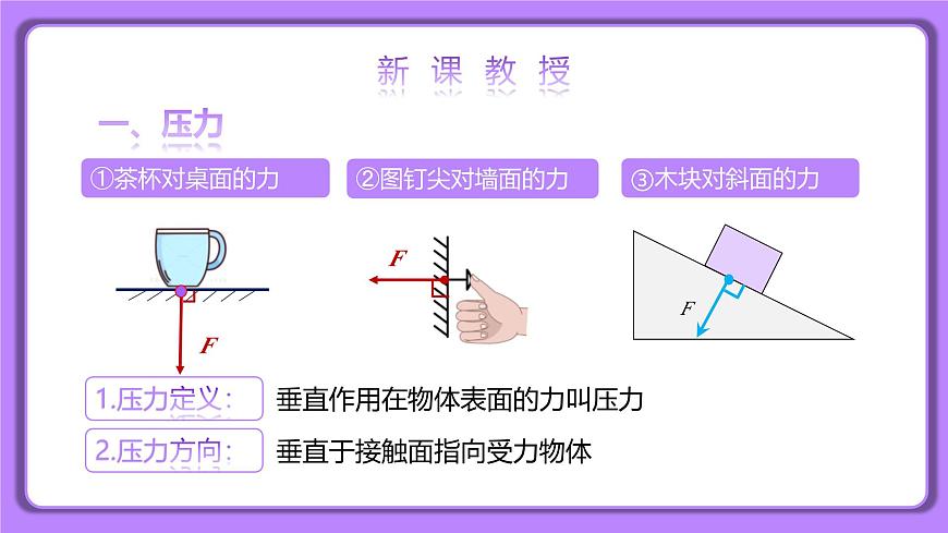9.1 壓強 第一課時 精品同步課件第4頁