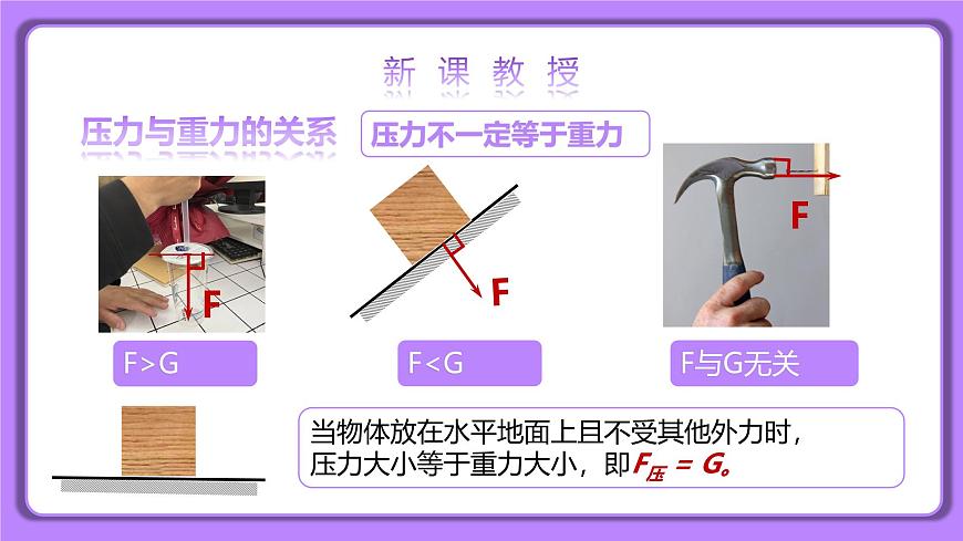 9.1 壓強 第一課時 精品同步課件第5頁