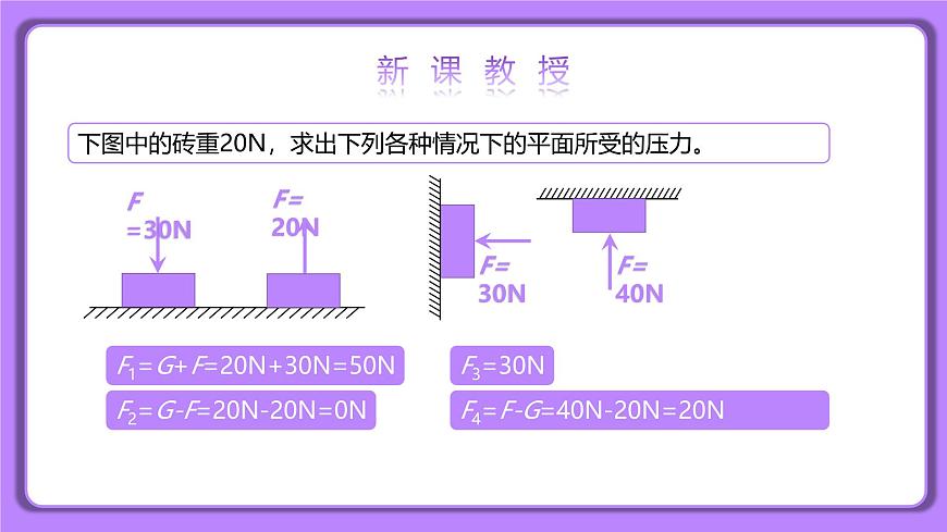 9.1 壓強 第一課時 精品同步課件第8頁