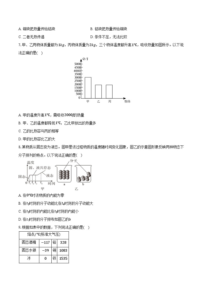 2024-2025学年黑龙江省大庆市肇源县东片九年级(上)月考物理试卷(10月份)(含答案)第2页