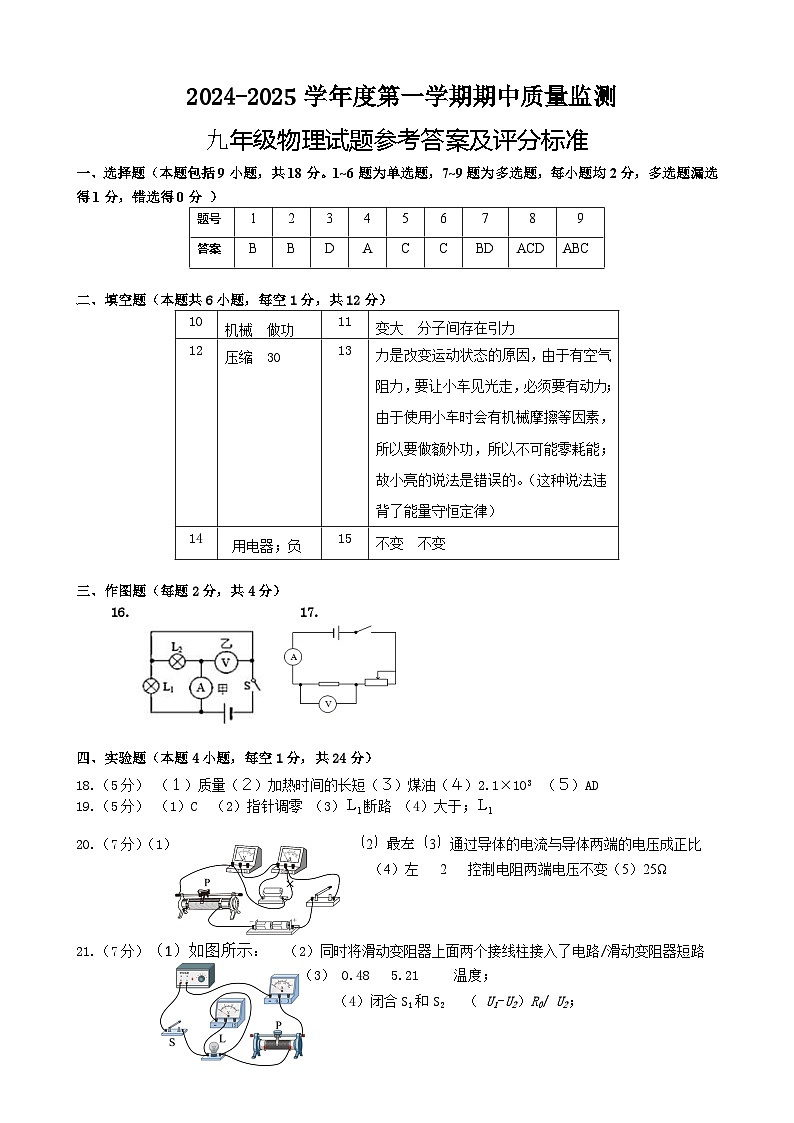 辽宁省葫芦岛市绥中县2024-2025学年九年级上学期11月期中物理试题01