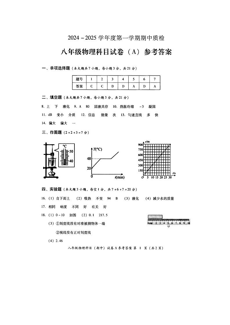八年级物理(A)期中答案第1页