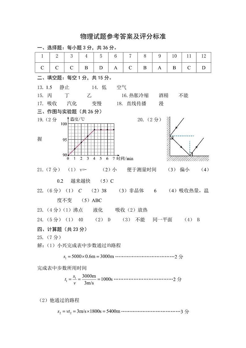 山东省德州市陵城区2024-2025学年八年级上学期期中物理试题01