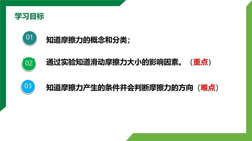 8.3 《摩擦力》第1課時精品課件第3頁