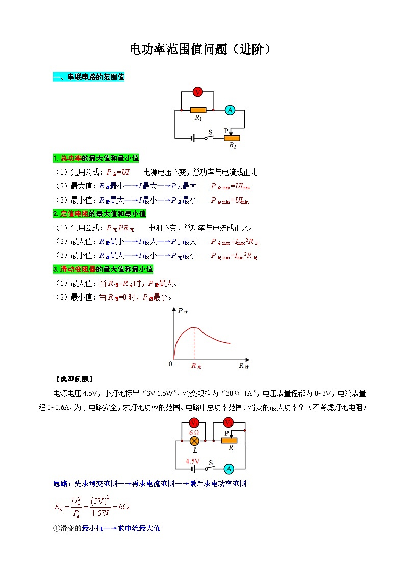 中考物理一轮复习专项练习 《电功率范围值问题(进阶)》第1页