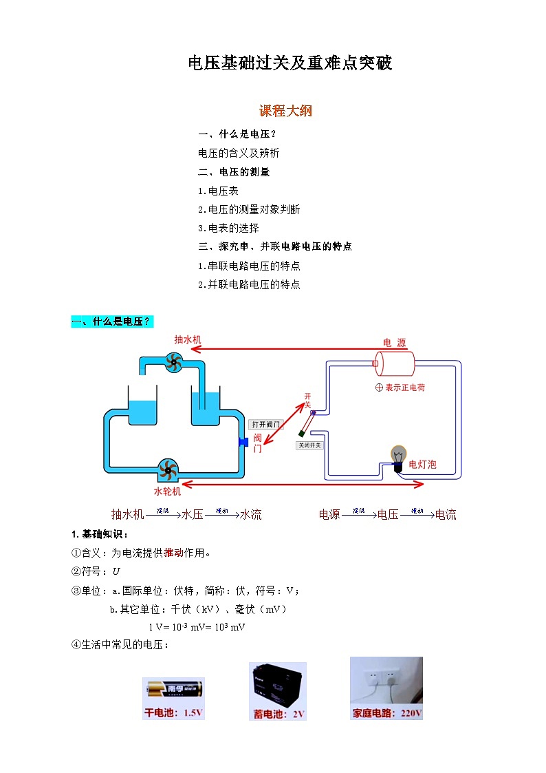 中考物理一轮复习专项练习 《电压基础过关及重难点突破》第1页