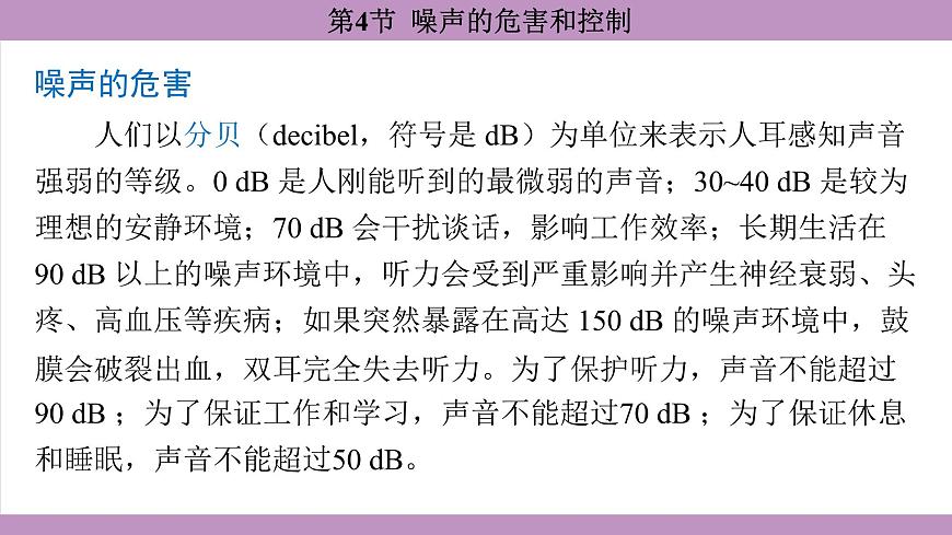 2.4 噪聲的危害和控制(課件)---2024-2025學年人教版物理八年級上冊第7頁