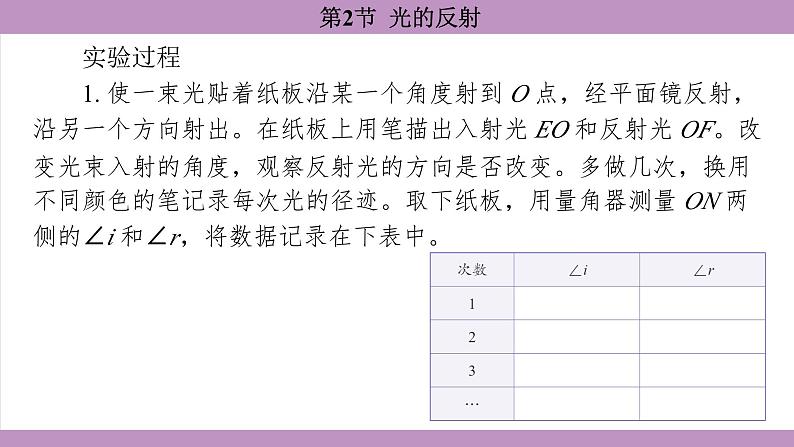 4.2 光的反射(课件)---2024-2025学年人教版物理八年级上册第8页