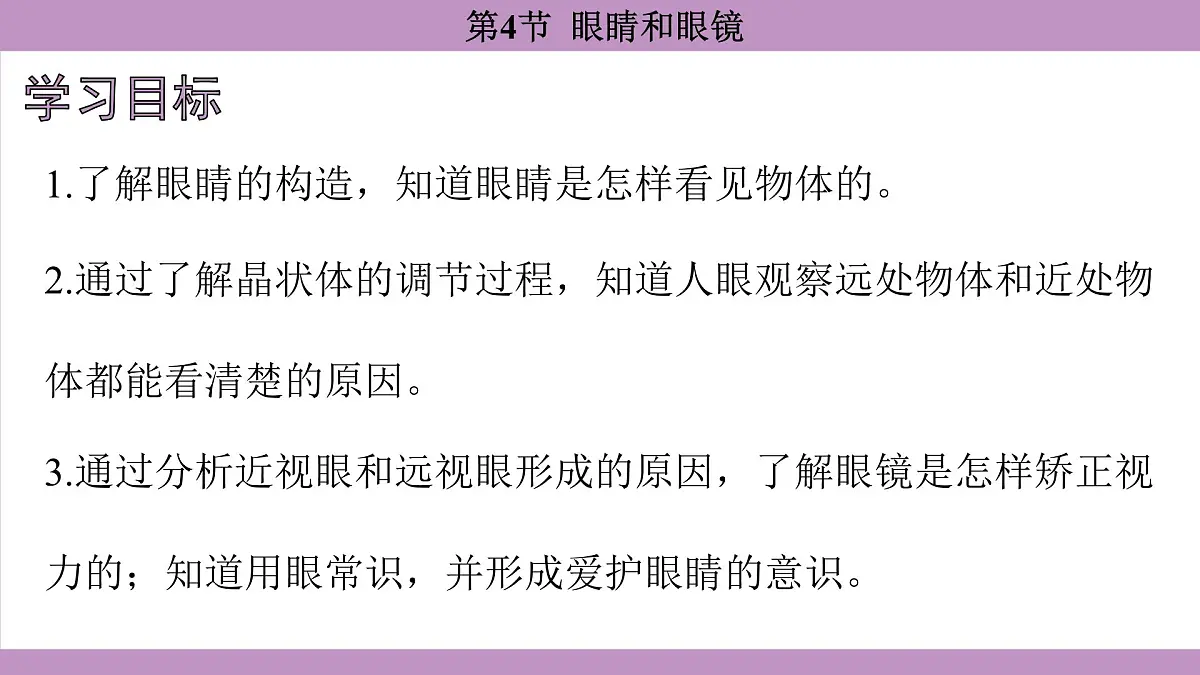 5.4 眼睛和眼镜(课件)---2024-2025学年人教版物理八年级上册第4页