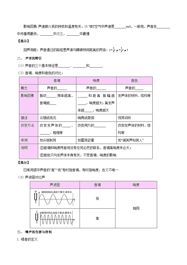 2025年中考物理一轮复习考点过关练习专题01 声现象(解析版)第2页