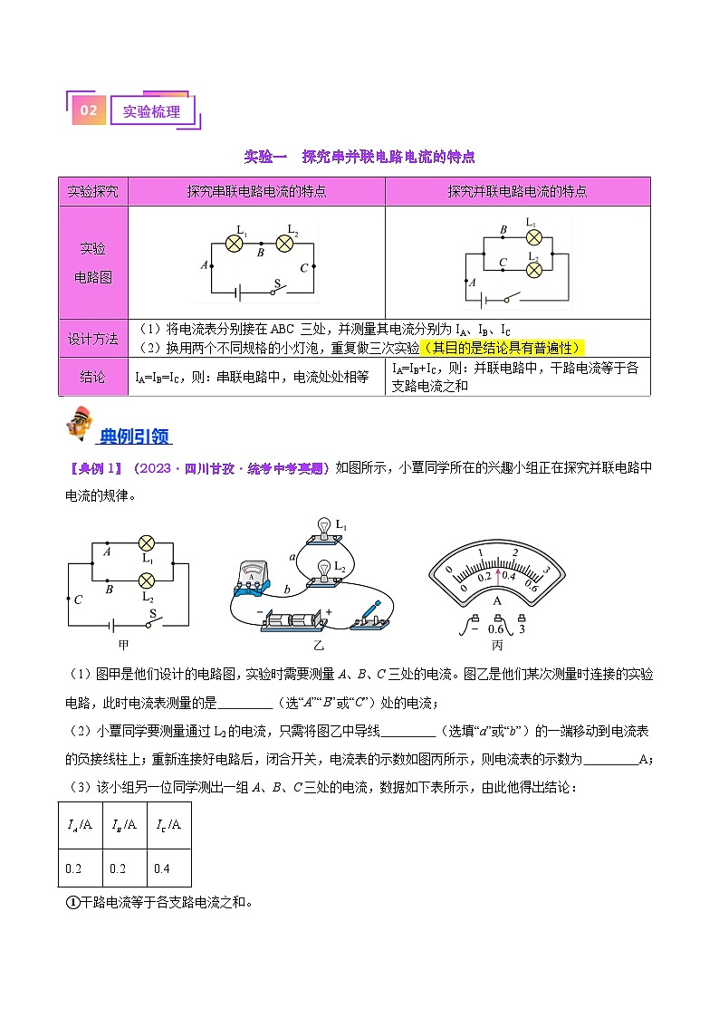 2025年中考物理一轮复习考点过关练习专题35 电磁学实验专题(一)(原卷版)第2页
