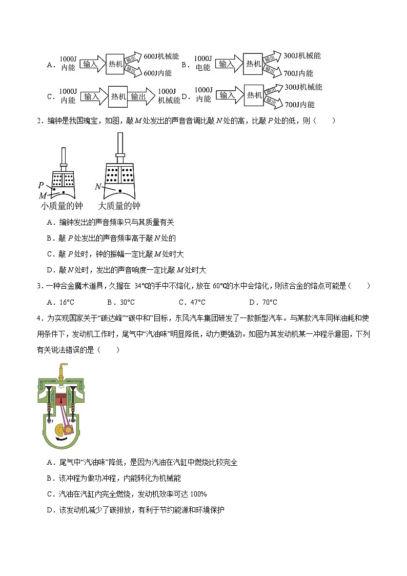 2025年中考物理二轮培优热点练习专题01 单项选择题(原卷版)第2页