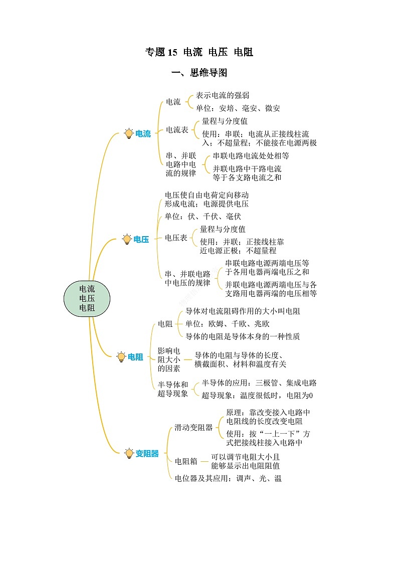 2025年中考物理一轮复习讲与练专题15 电流 电压 电阻(知识梳理+典例+练习)(教师版)第1页
