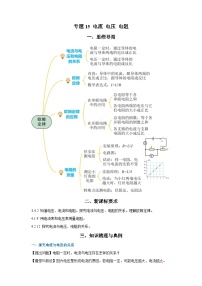 2025年中考物理一轮复习讲与练专题16 欧姆定律（知识梳理+典例+练习）（教师版）