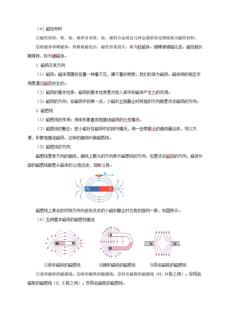 2025年中考物理一轮复习讲与练专题19 电与磁(知识梳理+典例+练习)(教师版)03