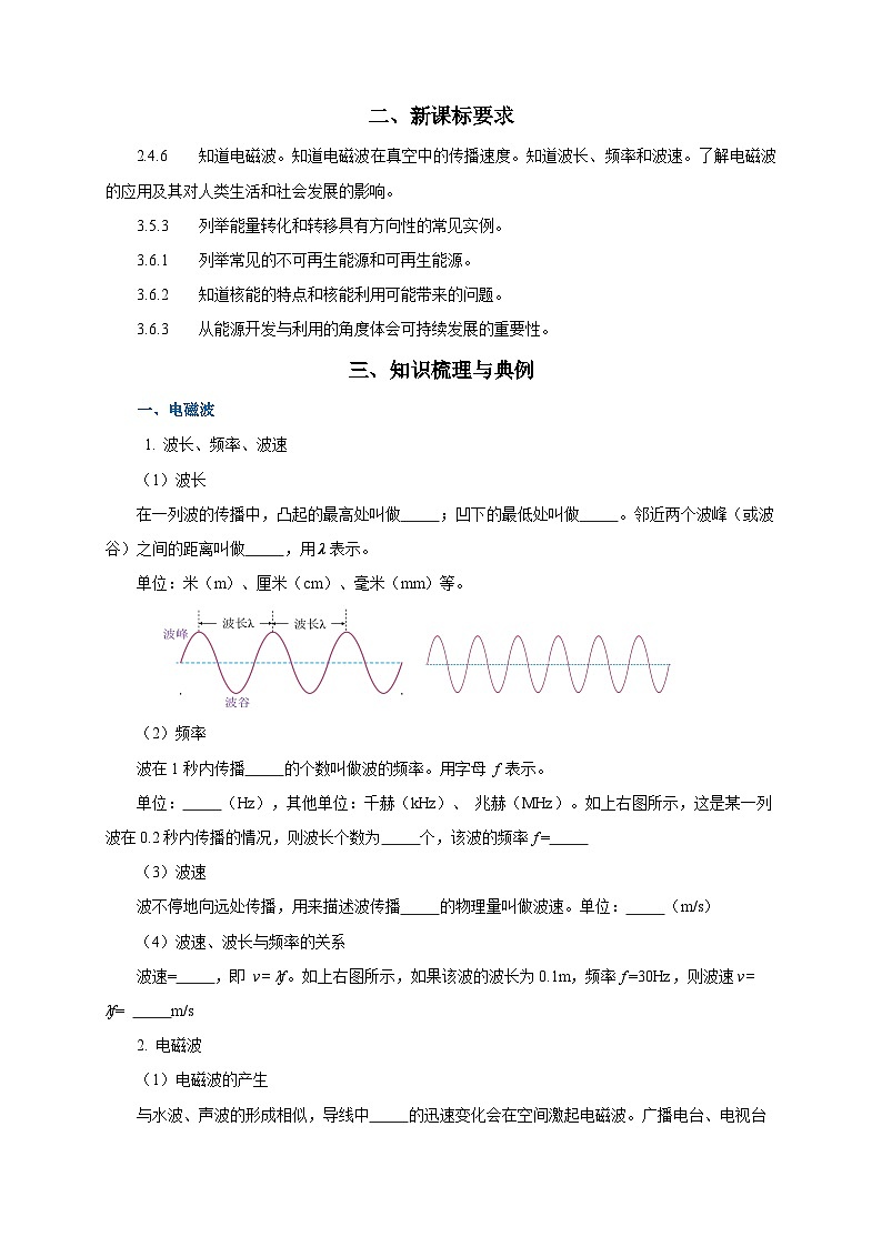 2025年中考物理一轮复习讲与练专题20 信息的传递 能源(知识梳理+典例+练习)(学生版)第2页