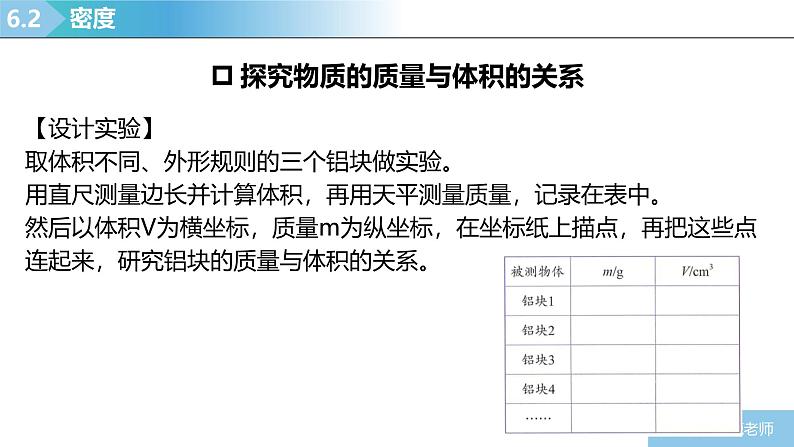 人教版物理八年级上册6.2《密度》课件第5页