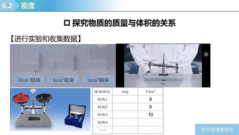 人教版物理八年级上册6.2《密度》课件第6页