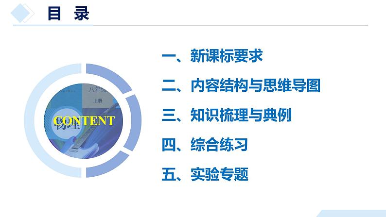 2025年中考物理一轮复习精品课件专题01 机械运动(含答案)第2页