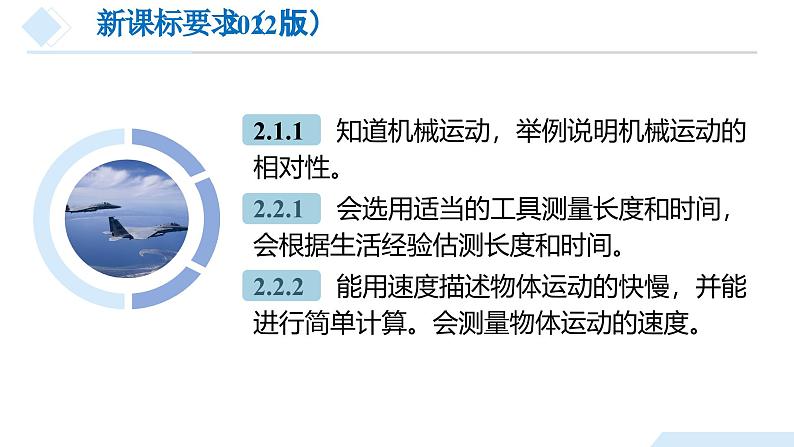 2025年中考物理一轮复习精品课件专题01 机械运动(含答案)第4页