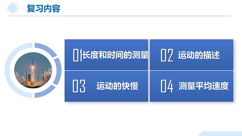2025年中考物理一轮复习精品课件专题01 机械运动(含答案)第6页