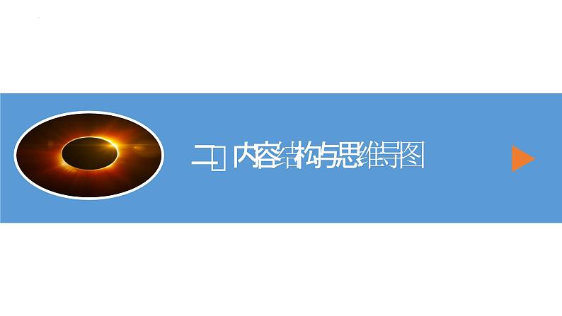 2025年中考物理一轮复习精品课件专题04 光现象(含答案)第5页
