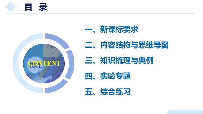 2025年中考物理一轮复习精品课件专题06 质量与密度(含答案)第2页