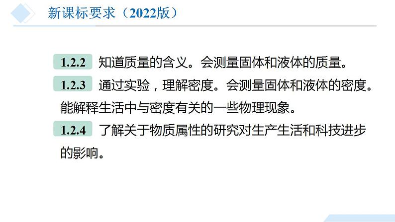 2025年中考物理一轮复习精品课件专题06 质量与密度(含答案)第4页