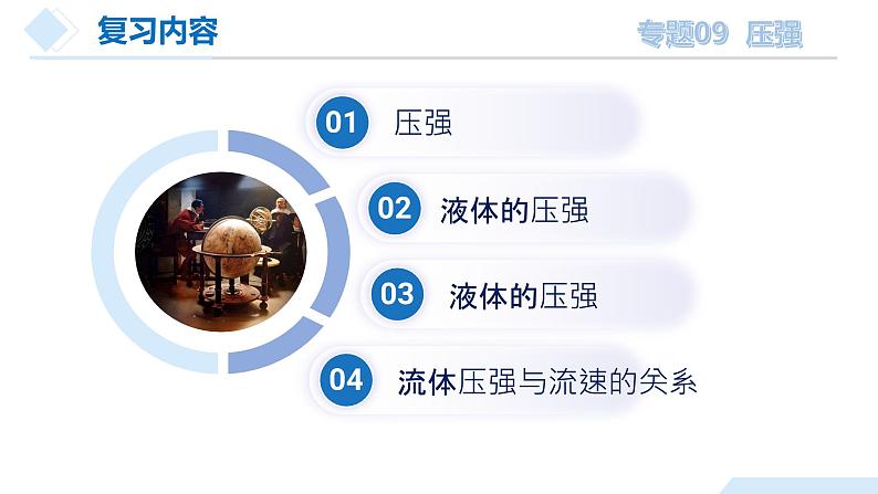2025年中考物理一轮复习精品课件专题09 压强(含答案)第6页