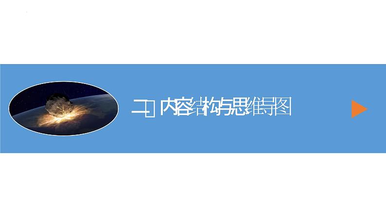 2025年中考物理一轮复习精品课件专题11 功和机械能(含答案)第5页