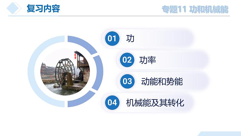 2025年中考物理一轮复习精品课件专题11 功和机械能(含答案)第6页