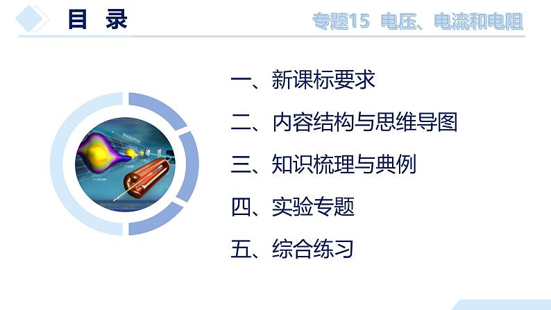 2025年中考物理一轮复习精品课件专题15 电流 电压 电阻(含答案)第2页