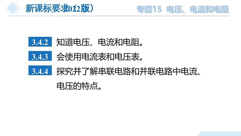 2025年中考物理一轮复习精品课件专题15 电流 电压 电阻(含答案)第4页