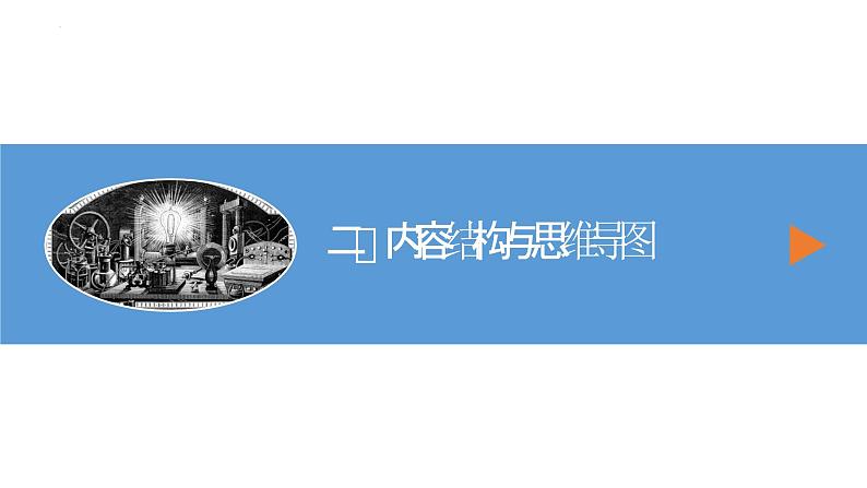 2025年中考物理一轮复习精品课件专题15 电流 电压 电阻(含答案)第5页