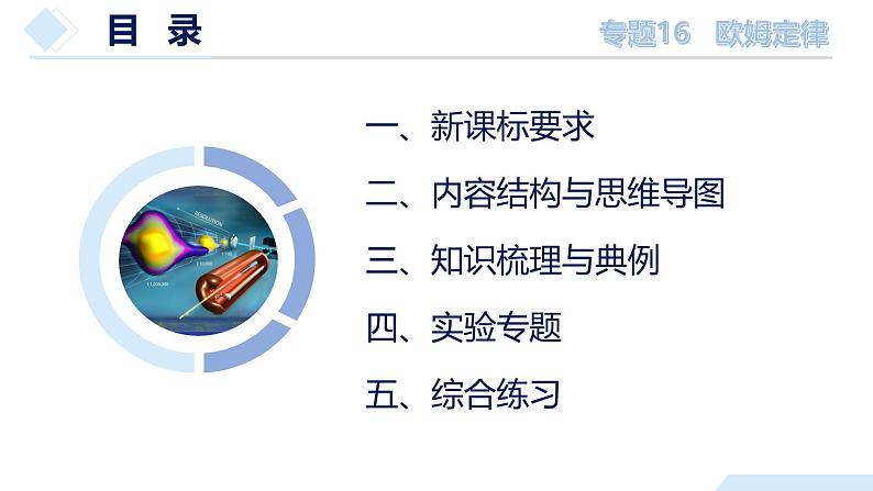 2025年中考物理一轮复习精品课件专题16 欧姆定律(含答案)第2页