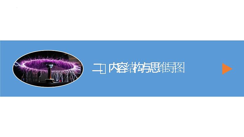 2025年中考物理一轮复习精品课件专题16 欧姆定律(含答案)第5页