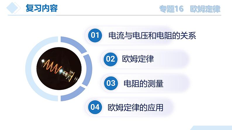 2025年中考物理一轮复习精品课件专题16 欧姆定律(含答案)第6页
