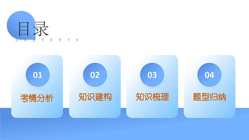 2025年中考物理一轮复习讲练测课件专题02 光现象(含答案)第3页