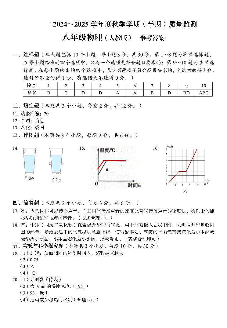 2024~2025学年度秋季学期(半期)质量监测 八年级物理 人教版答案第1页