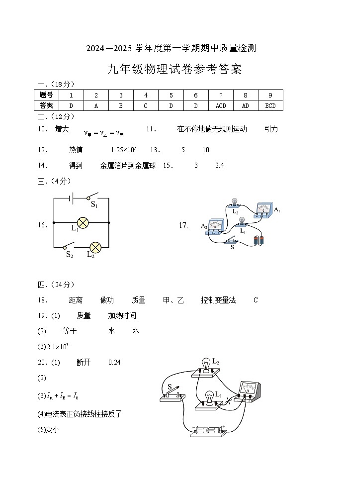辽宁省锦州市黑山县2024-2025学年九年级上学期期中质量检测物理试卷01