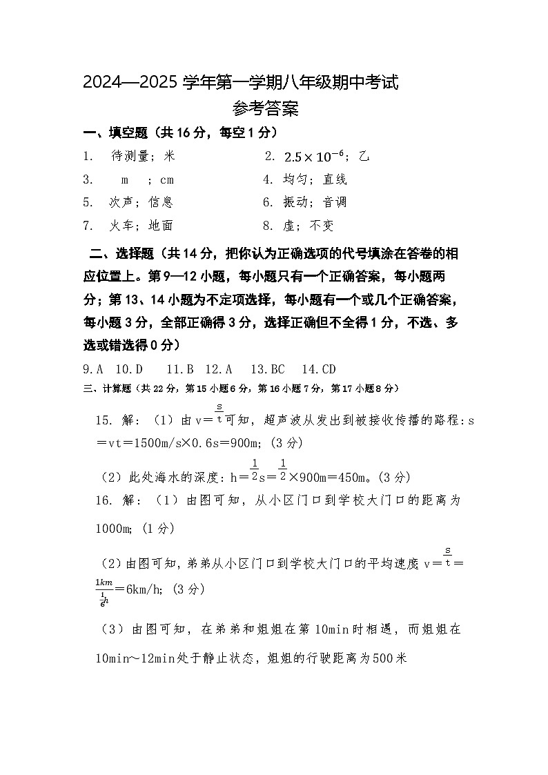 八年级物理参考答案第1页
