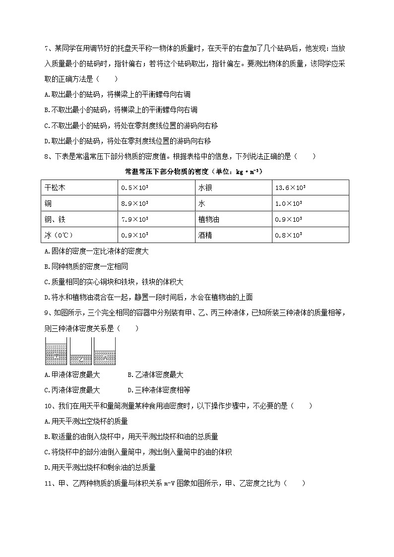 人教版（2024新版）八年級(jí)上冊(cè)物理第六章《質(zhì)量與密度》單元測(cè)試卷（含答案）第2頁(yè)