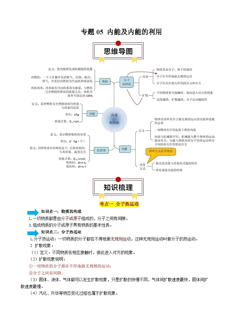 專題05 內(nèi)能及內(nèi)能的利用-【口袋書】2024年中考物理一輪復(fù)習(xí)知識清單（解析版）第1頁